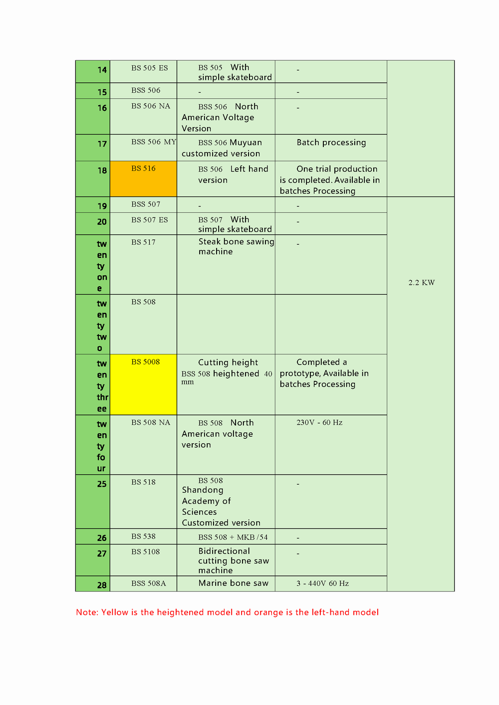 调整大小 Product Introduction-2_页面_3.png