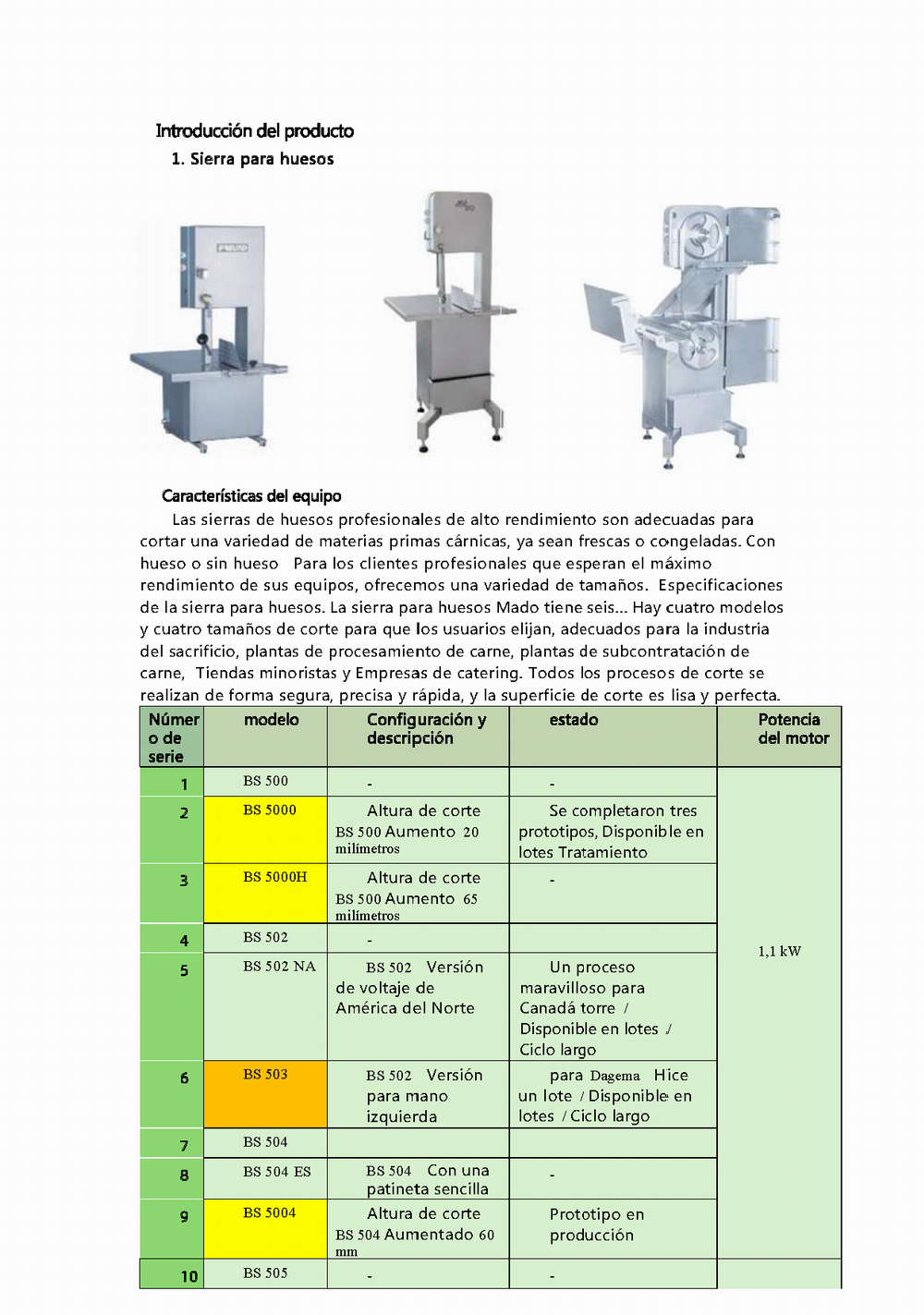 调整大小 Product Introduction！_西语_页面_1.png