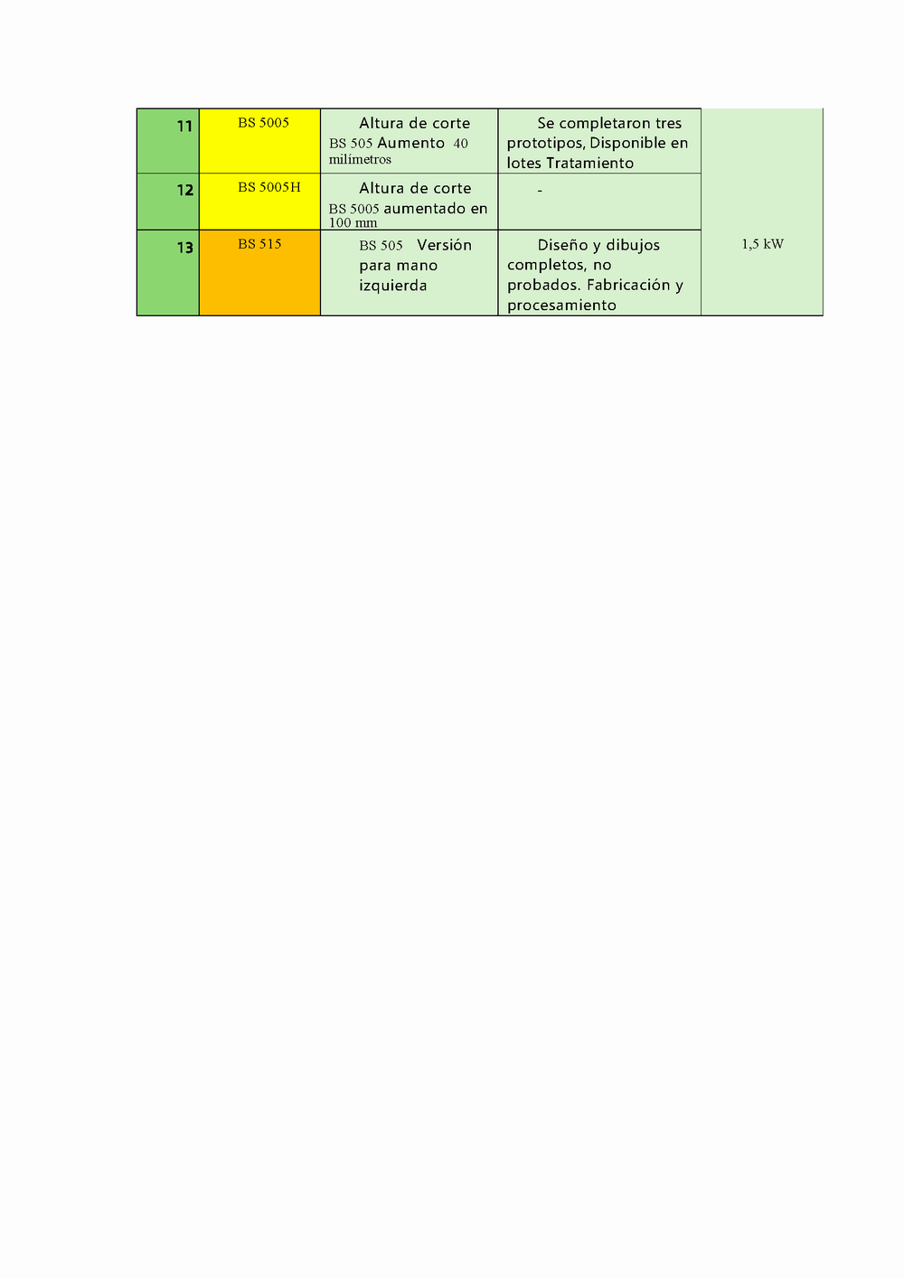 调整大小 Product Introduction！_西语_页面_2.png