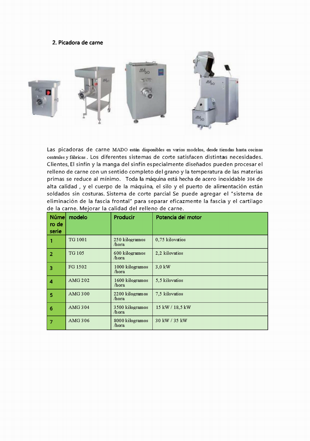 调整大小 Product Introduction！_西语_页面_4.png