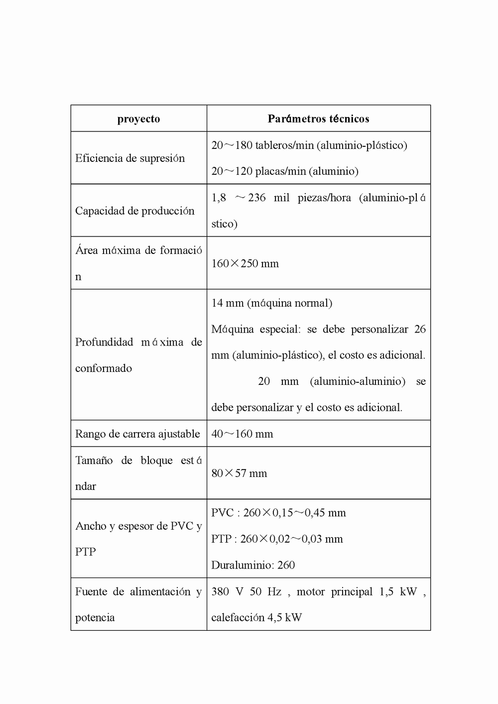 调整大小 DPP (1)_西语_页面_12.png
