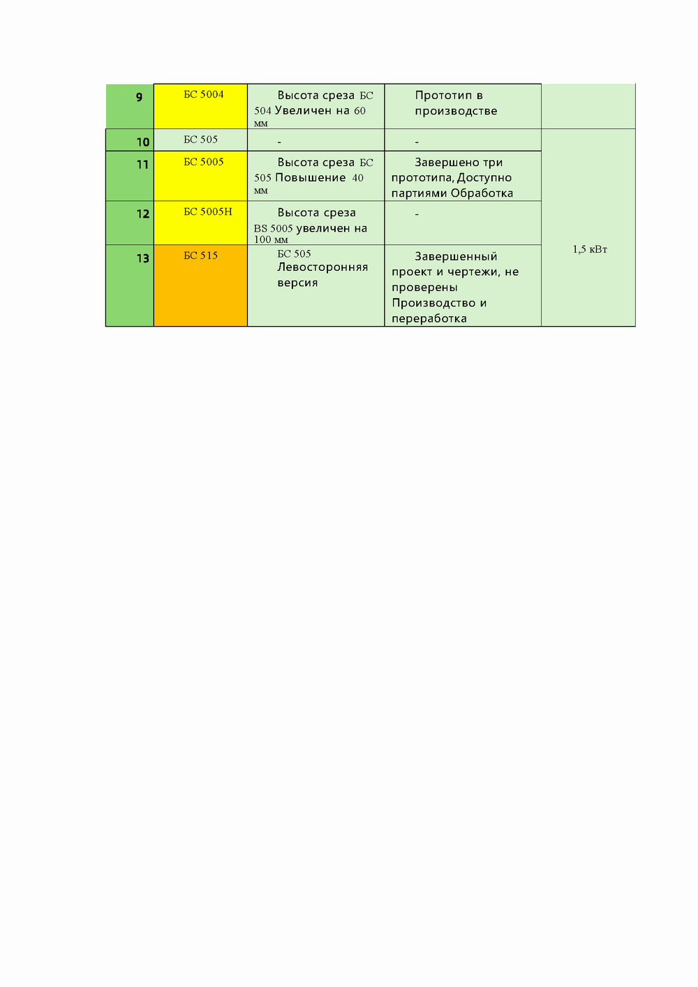 调整大小 Product Introduction！_副本_页面_2.png