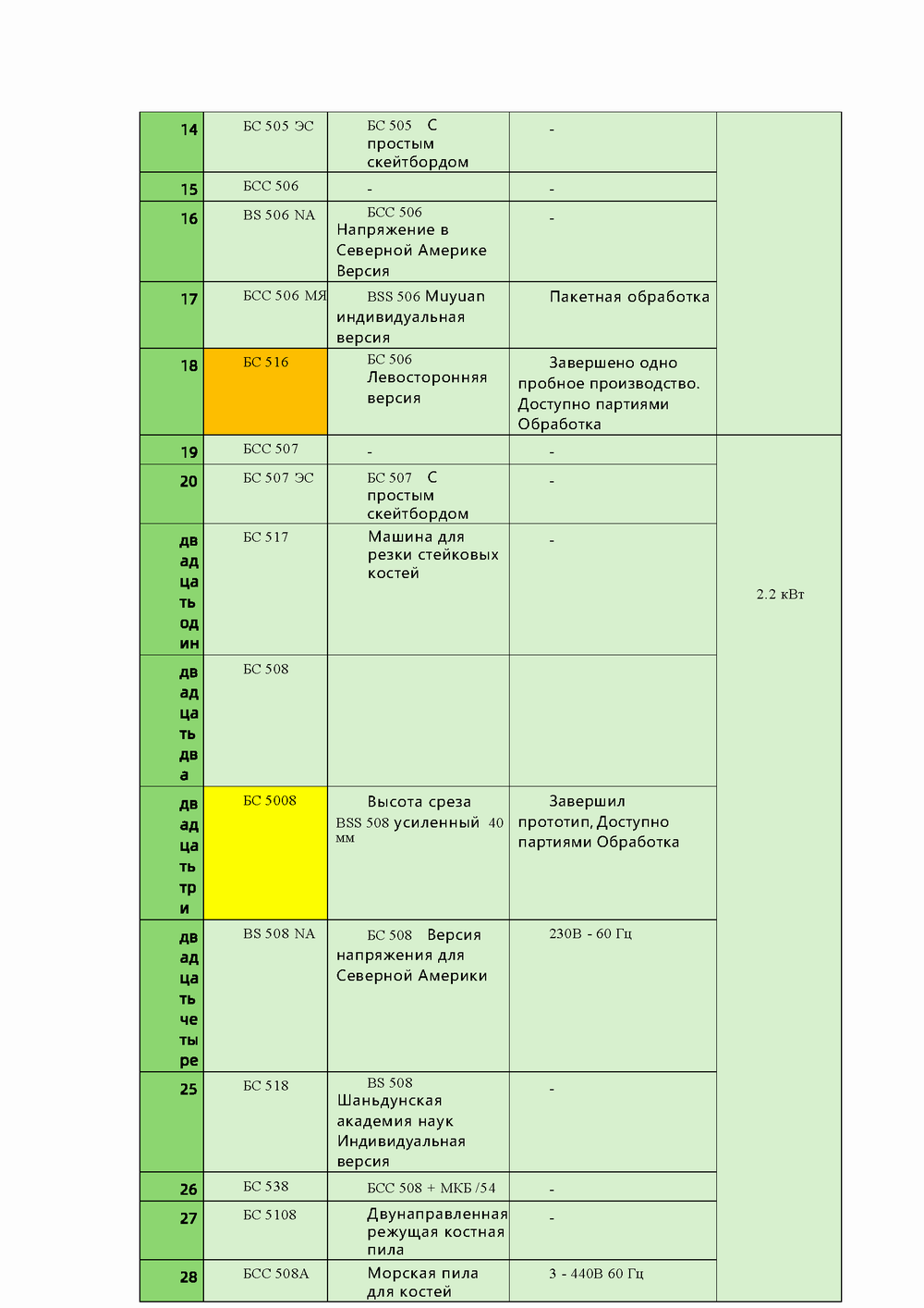 调整大小 Product Introduction！_副本_页面_3.png